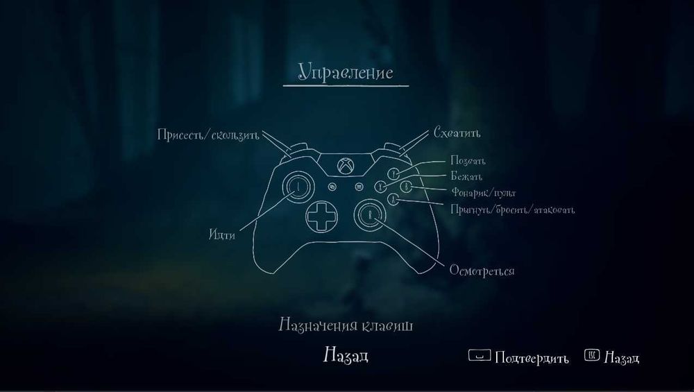 Microsoft Surface Laptop 2 13"/i7-1065G7/16 Gb/512 SSD/Touch