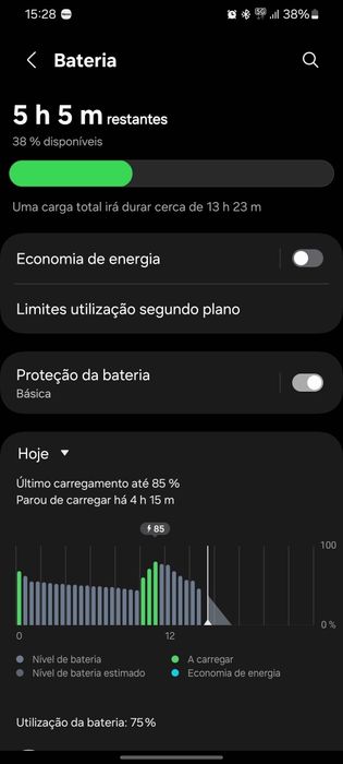 Troco Samsung Galaxy S21 Ultra