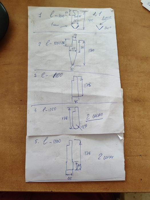 Пуансони для листогиба
