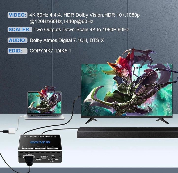 HDMI Спліттер EZCOO 1x2 4K HDR Atmos для PS5 Xbox TV, Dolby Vision
