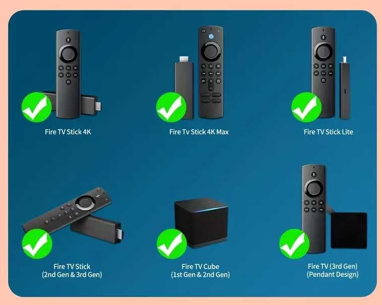 Pilot do Amazon Fire TV