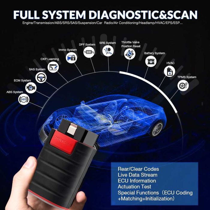 ThinkCar ThinkDiag Maq Diagnóstico OBD todas as Marcas/Funções (1 Ano)