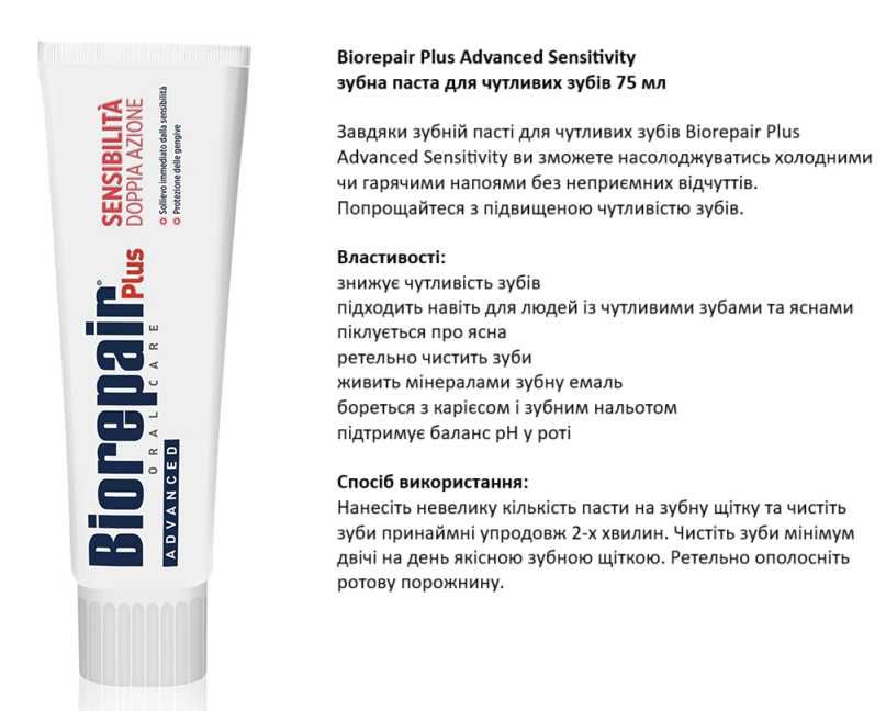 Зубна паста Biorepair 75 мл