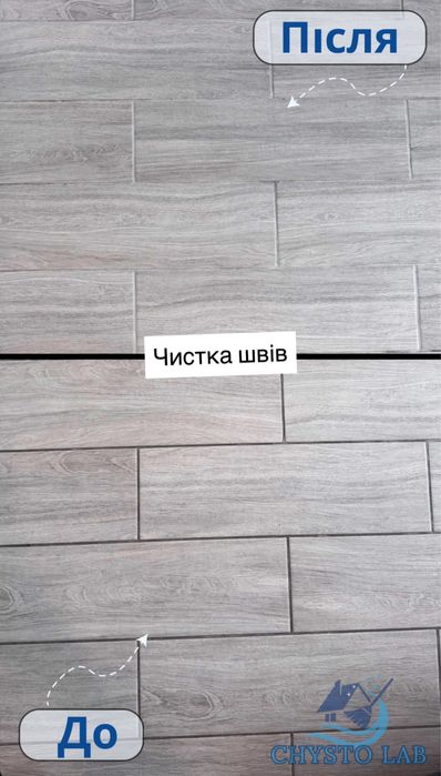 Генеральне прибирання | Після ремонту | Клінінг