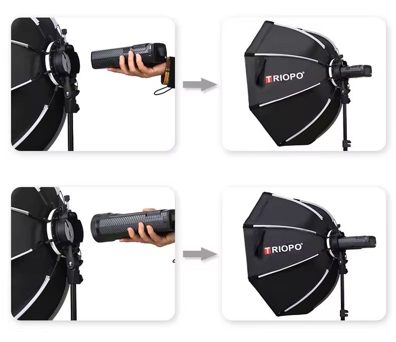 Софтбокс для накамерного спалаху Triopo 90 см+соти/кріплення на стійку