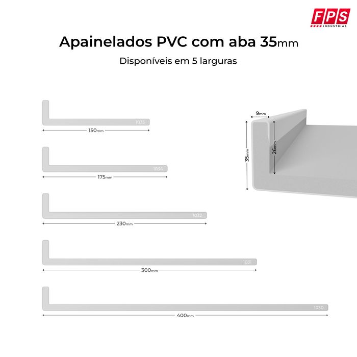 Apainelados em PVC