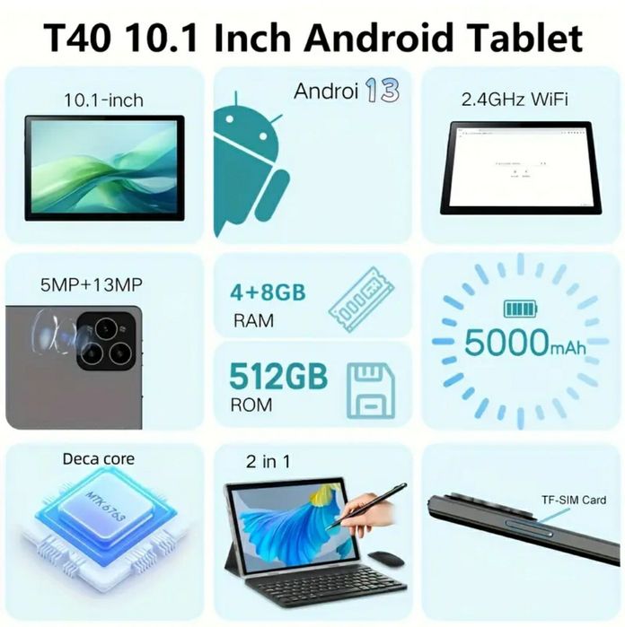 Планшет. 10.1-дюймовий 12 (4+8) RAM. 512 ГБ пам'яті. Сім карта!