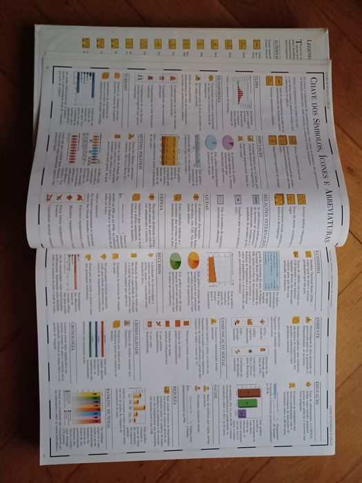 Atlas Enciclopédico Mundial