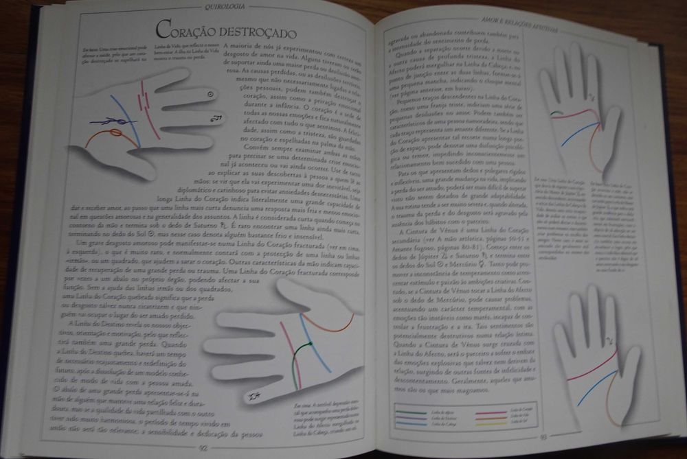 Quirologia (O Seu Destino na Palma da Mão)64309580822659124