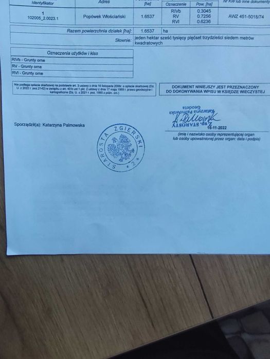 sprzedam ziemie rolna