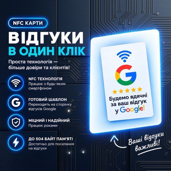 NFC табличка Google відгуки / Розумна підставка для бізнесу