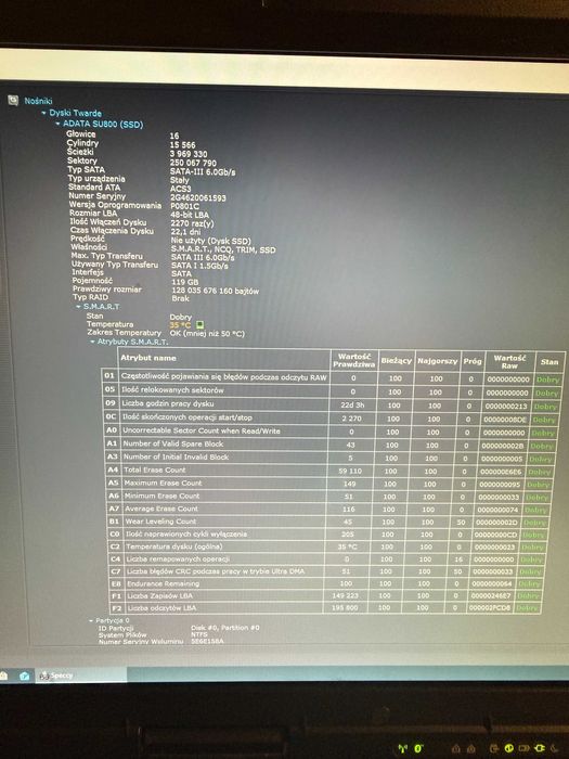 Lenovo ThinkPad R61 (IBM)