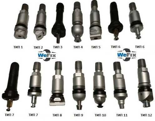 Вентиль під датчики тиску шин TPMS