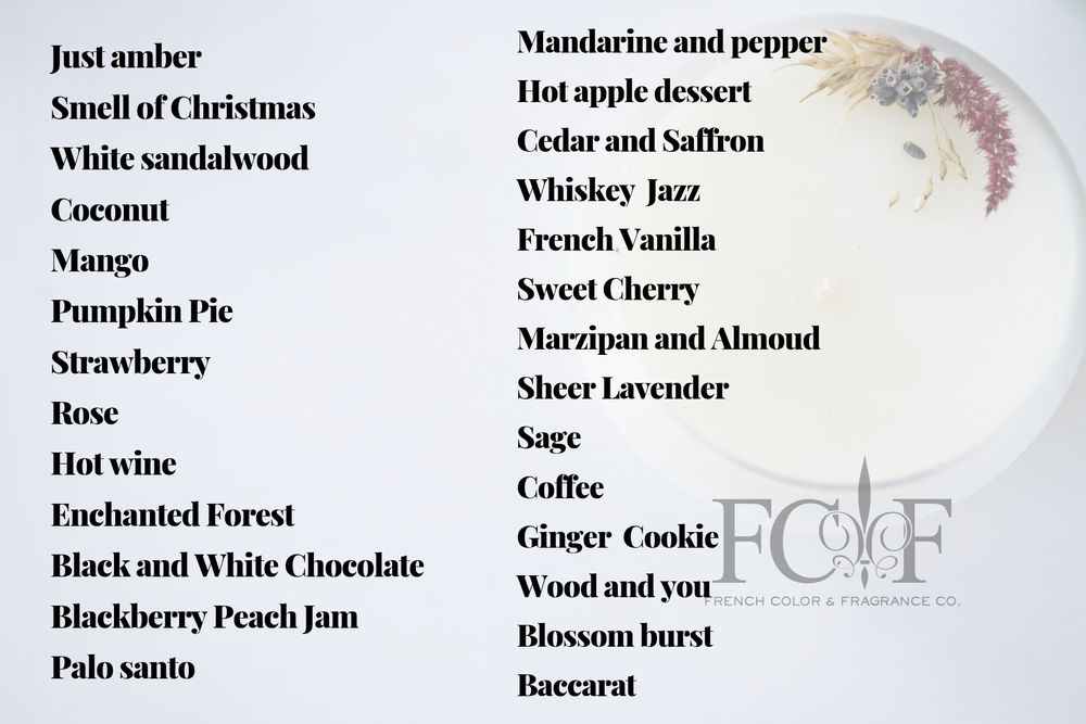 Професійні Ароматизатори для свічок | Ароматизаторы для свечей.