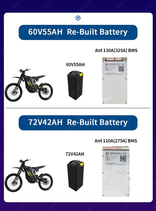 ANT BMS 7-16s 60V 72V 325A RS485 smart плата для електромотоцикла SUR-