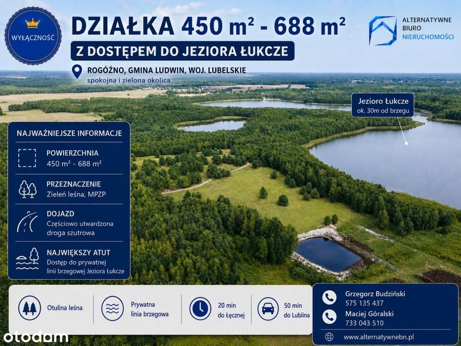 Działka z prywatną linią brzegową nad j. Łukcze