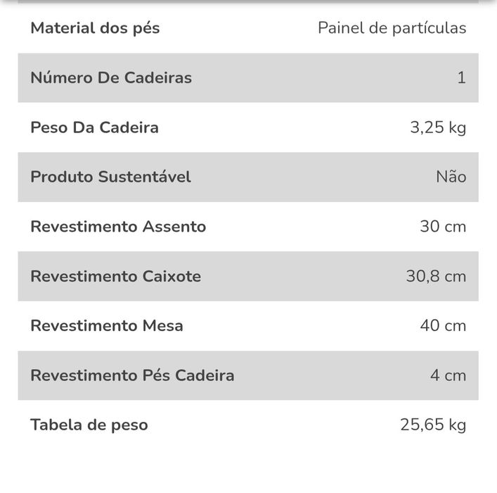 Toucador com 3 espelhos