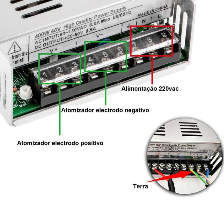 Gerador ultrassonico de vapor nebulizador ultrassonico atomizador