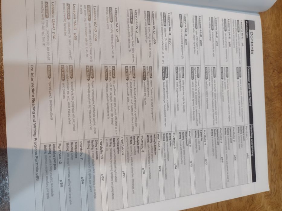 Ćwiczenia Face2 Face pre- intermediate