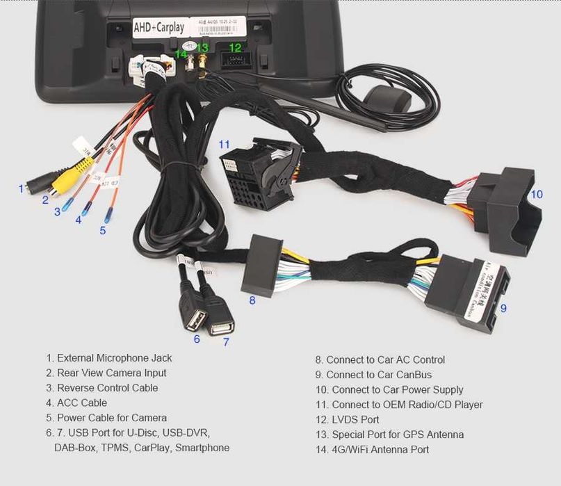 Radio FM RDS DAB+ CarPlay Android WiFi 4G MP3 MP4 GPS Audi A5 A4