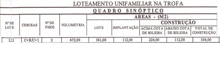 Terreno Guidões - Trofa - Perto Igreja