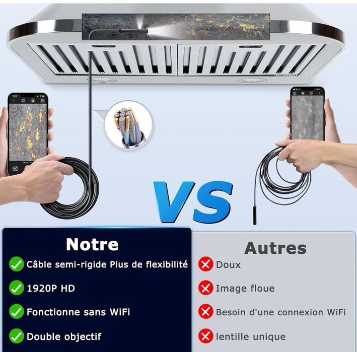 Kamera boroskopowa  do  telefonu  BOROSKOP WiFi 1080P HD 3 m wodo..