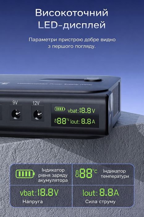 Ups для роутера та пристроїв - 36 Вт