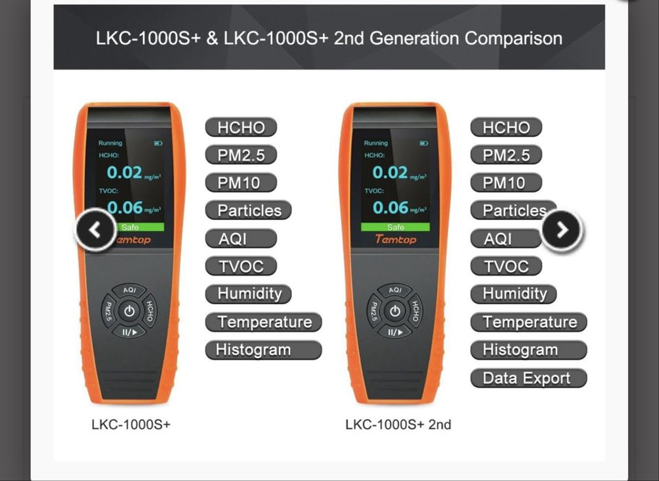 Temtop LKC-100OS+ 2nd монітор якості повітря