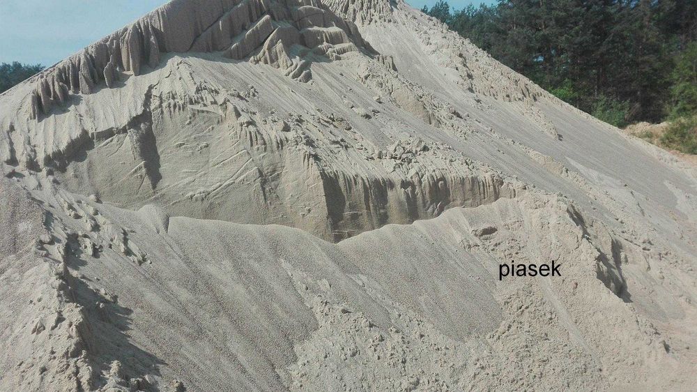 Piasek, żwir, pospółka, siany płukany, suchy beton