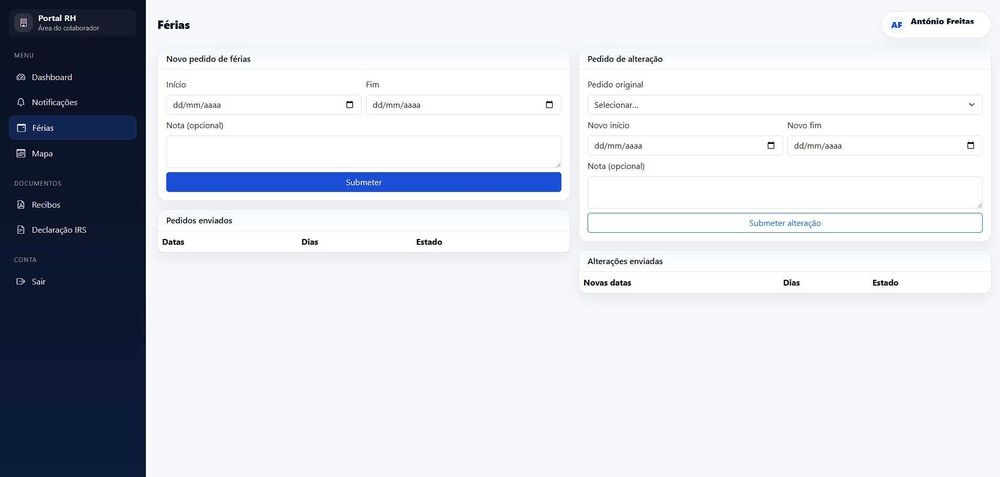 Painel de Recursos Humanos para micros e grandes empresas