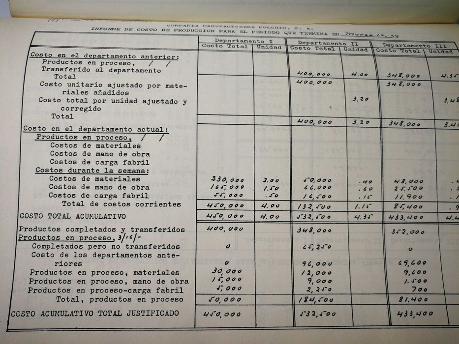 Biblioteca de Altos estudios Comerciais
