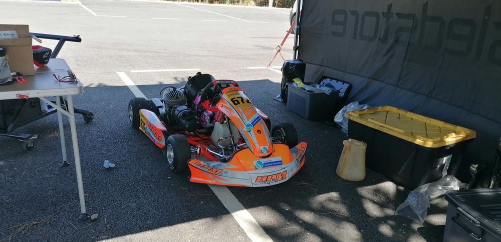 Kart BRM 2024 mini