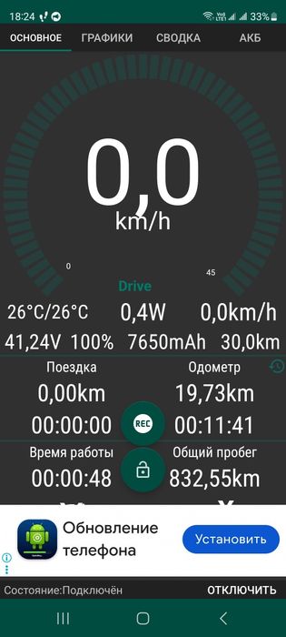 Продам самокат Xiaomi Mi Electric Scooter 1S