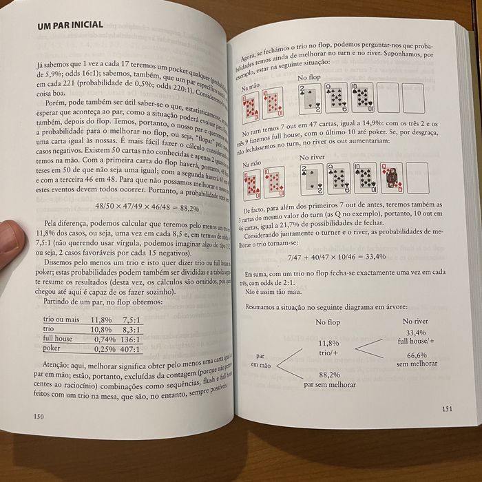 Dario de Toffoli - O Grande Livro do Poker