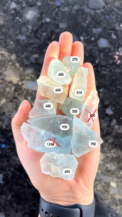 Поліхромні топази