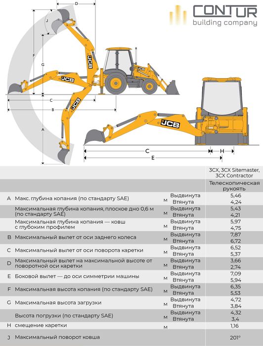 Послуги екскаватора-навантажувача JCB 3CX SiteMaster 1392 грн/год