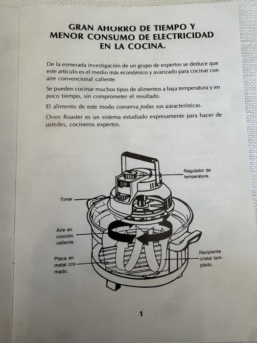 Panela conveção - Cozinha Saudavel