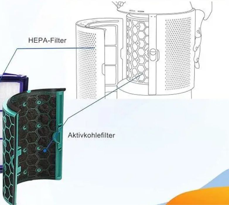 вугільний фільтр Hepa для Dyson TP04 HP04 DP04 TP05 HP05