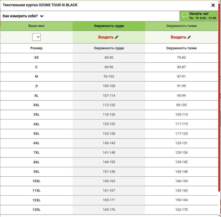 Мотокуртка OZONE TOUR III, 5XL, нова. Всесезонна.