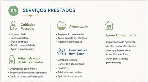 Cuidados com idosos