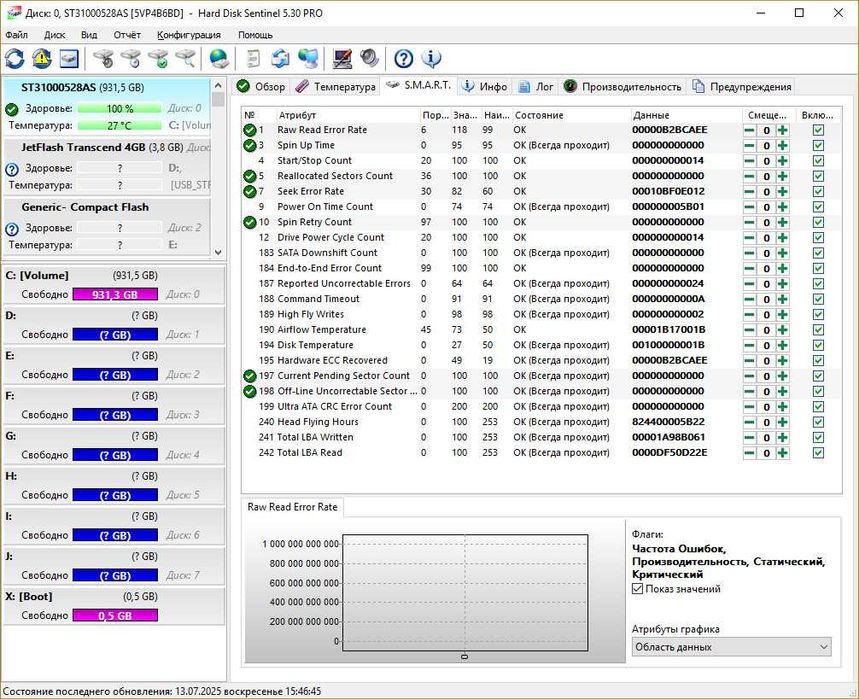 отличный жесткий диск (винчестер) на 1000 ГБ (1 ТБ)
