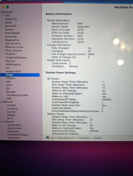 Macbook pro 15 a1398 2014рік