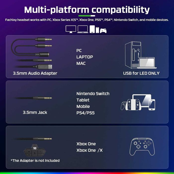 Fachixy FC100 Słuchawki do gier PS4/PS5/PC/Xbox/Nintendo SPP138