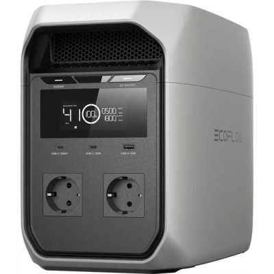 Зарядна станція EcoFlow DELTA 3 Classic 1800W 1024Wh