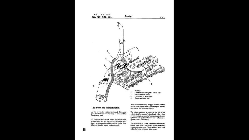 Case CS 110, 120, 130, 150 instrukcja NAPRAW