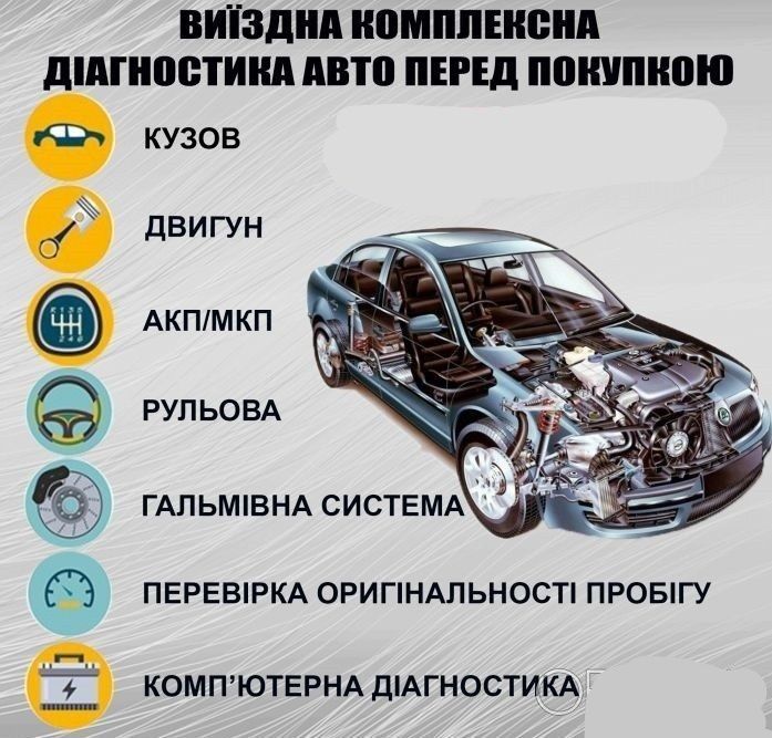 Компютерна діагностика