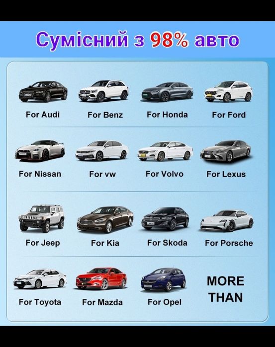 Бездротовий CarPlay Android Auto USB-A/C адаптер Андроид Авто Карплей