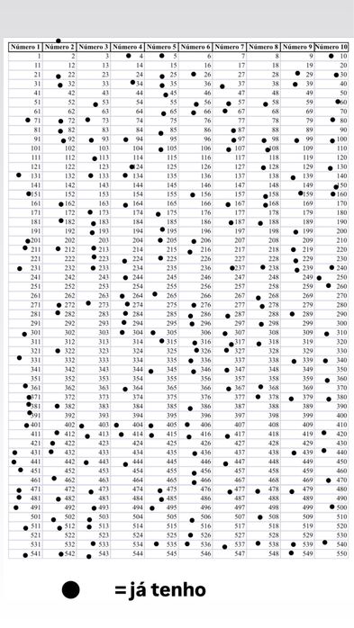 Troca Cromos FIFA world cup 25