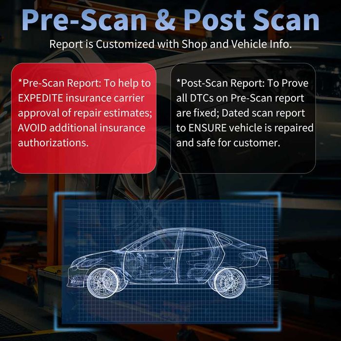 Autel OTOFIX D1 PROS 2 KIT Máq Diagnóstico OBD 40 Funções (NOVO)