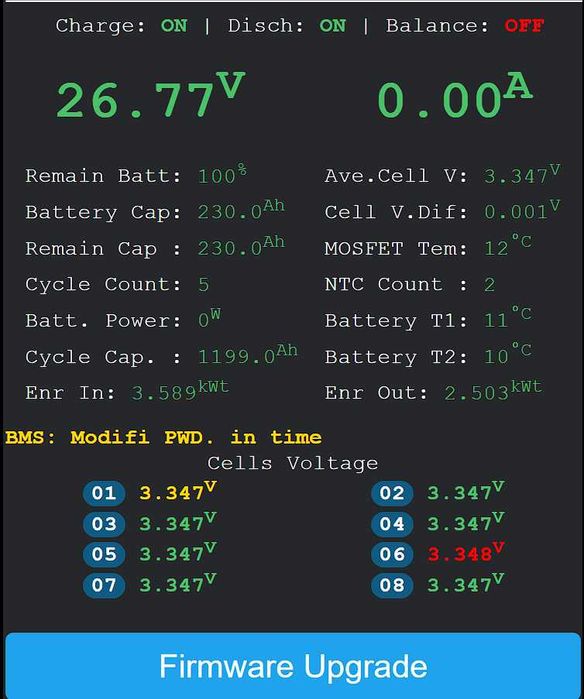 Инвертор EASUN 4.2kW + Аккумулятор Lifepo4 Eve 230Ah 24v 6 кВт с Wi Fi